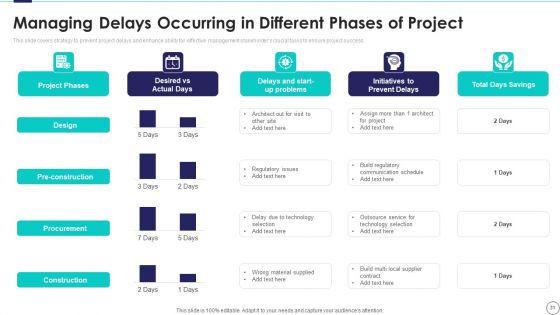 Risk_Assessment_And_Mitigation_Plan_For_Commercial_Real_Estate_Ppt_PowerPoint_Presentation_Complete_Deck_With_Slides_Slide_31.jpg