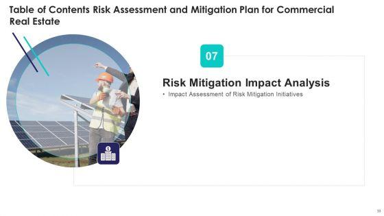 Risk_Assessment_And_Mitigation_Plan_For_Commercial_Real_Estate_Ppt_PowerPoint_Presentation_Complete_Deck_With_Slides_Slide_33.jpg