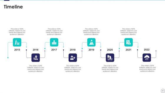 Risk_Assessment_And_Mitigation_Plan_For_Commercial_Real_Estate_Ppt_PowerPoint_Presentation_Complete_Deck_With_Slides_Slide_45.jpg