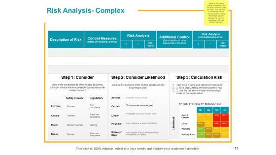 Risk_Assessment_And_Mitigation_Plan_Ppt_PowerPoint_Presentation_Complete_Deck_With_Slides_Slide_11.jpg