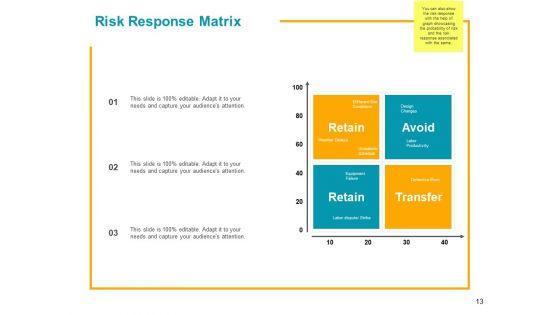 Risk_Assessment_And_Mitigation_Plan_Ppt_PowerPoint_Presentation_Complete_Deck_With_Slides_Slide_13.jpg