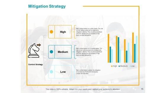 Risk_Assessment_And_Mitigation_Plan_Ppt_PowerPoint_Presentation_Complete_Deck_With_Slides_Slide_15.jpg
