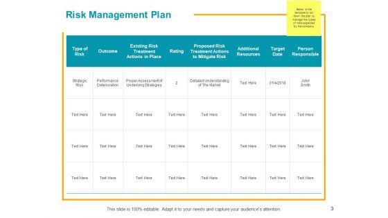 Risk_Assessment_And_Mitigation_Plan_Ppt_PowerPoint_Presentation_Complete_Deck_With_Slides_Slide_3.jpg