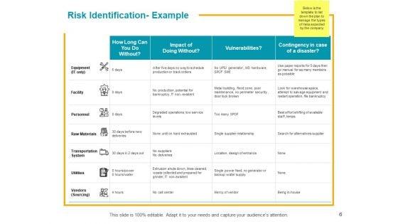 Risk_Assessment_And_Mitigation_Plan_Ppt_PowerPoint_Presentation_Complete_Deck_With_Slides_Slide_6.jpg