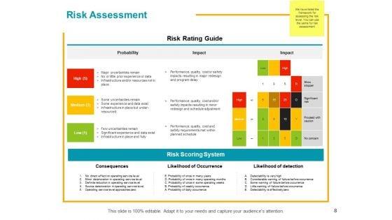 Risk_Assessment_And_Mitigation_Plan_Ppt_PowerPoint_Presentation_Complete_Deck_With_Slides_Slide_8.jpg