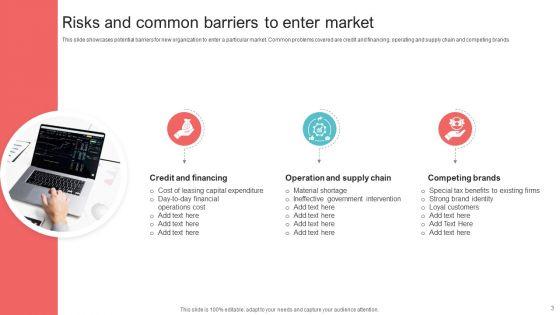 Risk_Assessment_And_Mitigation_Ppt_PowerPoint_Presentation_Complete_Deck_With_Slides_Slide_3.jpg