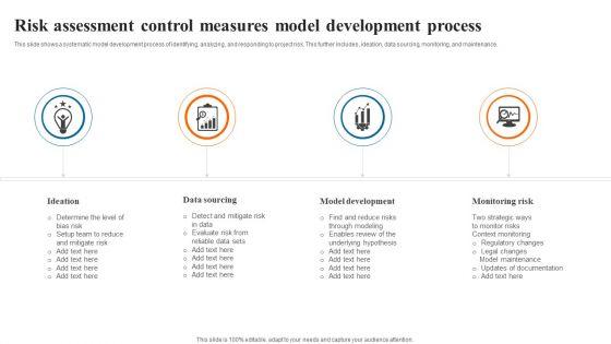 Risk_Assessment_Control_Measures_Model_Development_Process_Structure_PDF_Slide_1.jpg
