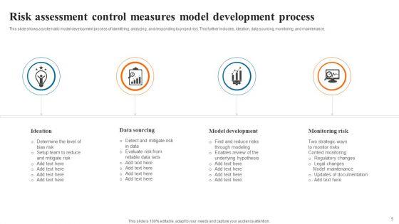 Risk_Assessment_Control_Measures_Ppt_PowerPoint_Presentation_Complete_Deck_With_Slides_Slide_5.jpg