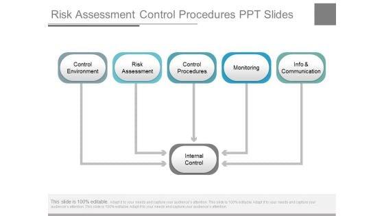 Risk_Assessment_Control_Procedures_Ppt_Slides_1.jpg