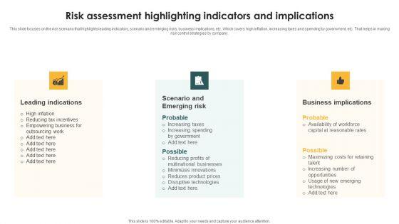 Risk_Assessment_Highlighting_Indicators_And_Implications_Ppt_PowerPoint_Presentation_Gallery_Elements_PDF_Slide_1.jpg