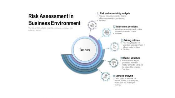 Risk_Assessment_In_Business_Environment_Ppt_PowerPoint_Presentation_Slides_Slide_1.jpg