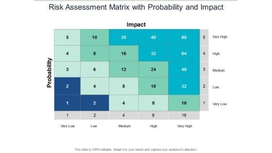 Risk_Assessment_Matrix_With_Probability_And_Impact_Ppt_PowerPoint_Presentation_Slides_Brochure_Slide_1.jpg