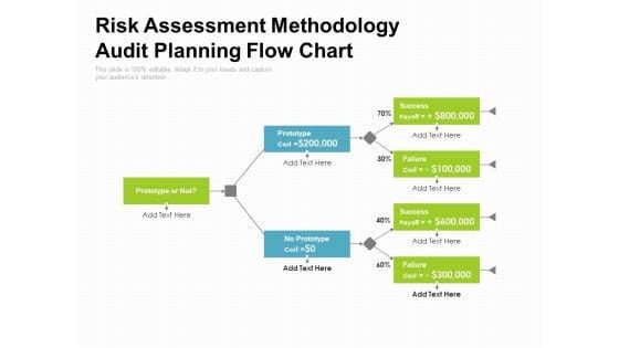 Risk_Assessment_Methodology_Audit_Planning_Flow_Chart_Ppt_PowerPoint_Presentation_Infographics_Clipart_Images_PDF_Slide_1.jpg