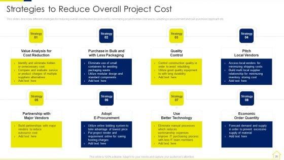 Risk_Assessment_Methods_For_Real_Estate_Development_Project_Ppt_PowerPoint_Presentation_Complete_Deck_With_Slides_Slide_26.jpg