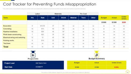 Risk_Assessment_Methods_For_Real_Estate_Development_Project_Ppt_PowerPoint_Presentation_Complete_Deck_With_Slides_Slide_28.jpg