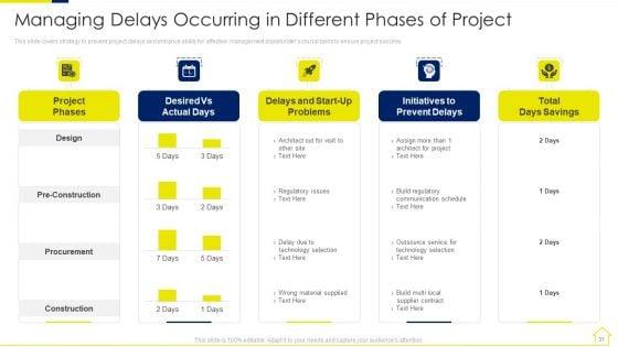 Risk_Assessment_Methods_For_Real_Estate_Development_Project_Ppt_PowerPoint_Presentation_Complete_Deck_With_Slides_Slide_31.jpg