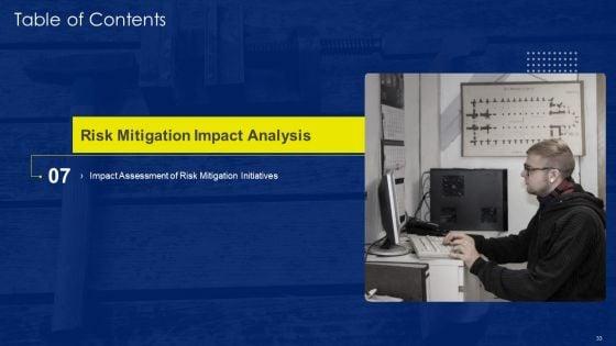 Risk_Assessment_Methods_For_Real_Estate_Development_Project_Ppt_PowerPoint_Presentation_Complete_Deck_With_Slides_Slide_33.jpg