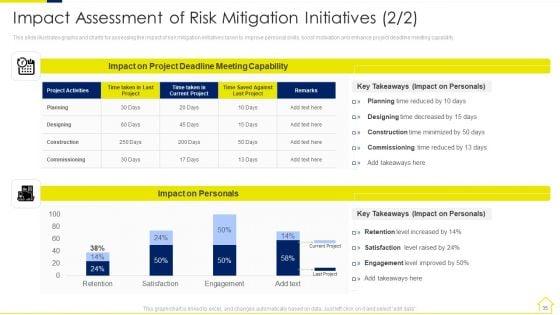 Risk_Assessment_Methods_For_Real_Estate_Development_Project_Ppt_PowerPoint_Presentation_Complete_Deck_With_Slides_Slide_35.jpg