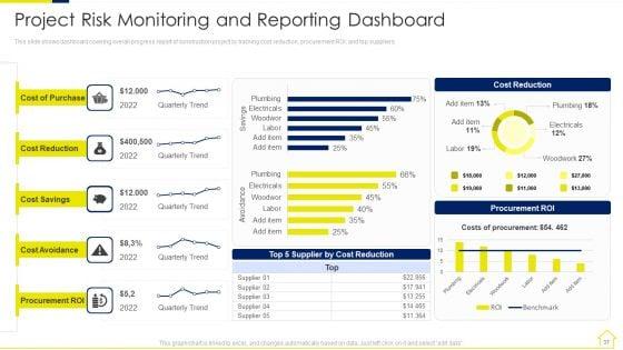 Risk_Assessment_Methods_For_Real_Estate_Development_Project_Ppt_PowerPoint_Presentation_Complete_Deck_With_Slides_Slide_37.jpg