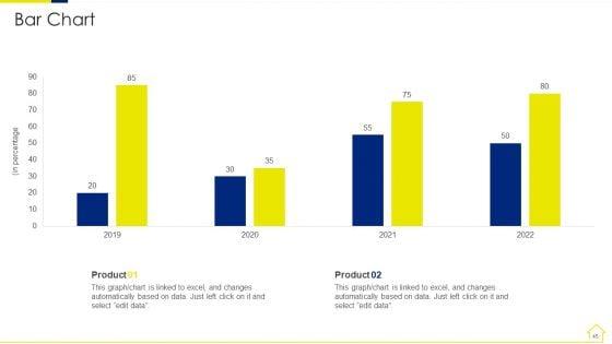 Risk_Assessment_Methods_For_Real_Estate_Development_Project_Ppt_PowerPoint_Presentation_Complete_Deck_With_Slides_Slide_45.jpg