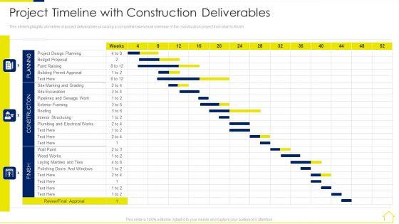 Risk Assessment Methods Real Estate Development Project Project Timeline With Construction Download PDF Risk Assessment Methods Real Estate Development Project Project Timeline With Construction Download PDF