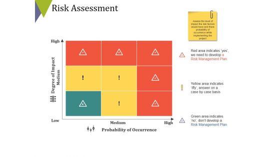 Risk_Assessment_Ppt_PowerPoint_Presentation_Gallery_Ideas_Slide_1.jpg