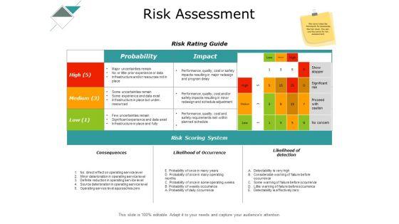 Risk_Assessment_Ppt_PowerPoint_Presentation_Summary_Design_Templates_Slide_1.jpg