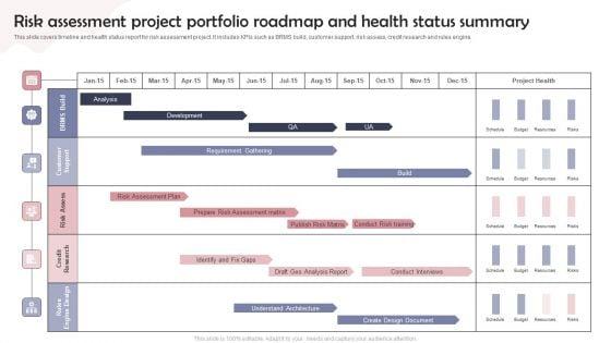Risk_Assessment_Project_Portfolio_Roadmap_And_Health_Status_Summary_Mockup_PDF_Slide_1.jpg