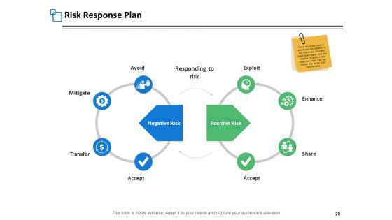 Risk_Assessment_Step_Ppt_PowerPoint_Presentation_Complete_Deck_With_Slides_Slide_20.jpg