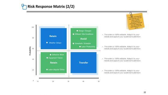 Risk_Assessment_Step_Ppt_PowerPoint_Presentation_Complete_Deck_With_Slides_Slide_22.jpg