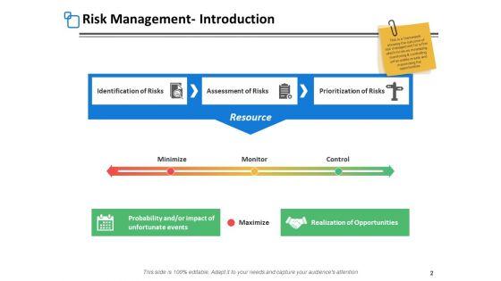 Risk_Assessment_Step_Ppt_PowerPoint_Presentation_Complete_Deck_With_Slides_Slide_2.jpg