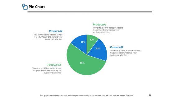 Risk_Assessment_Step_Ppt_PowerPoint_Presentation_Complete_Deck_With_Slides_Slide_34.jpg