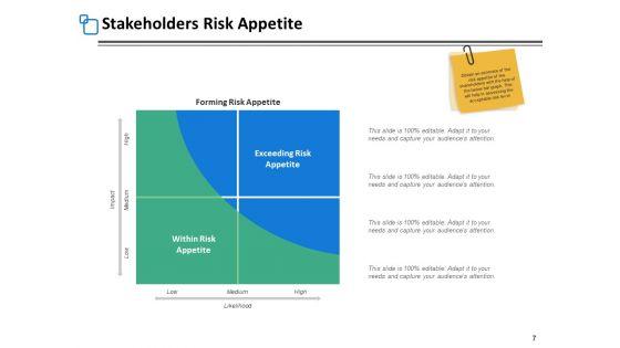 Risk_Assessment_Step_Ppt_PowerPoint_Presentation_Complete_Deck_With_Slides_Slide_7.jpg