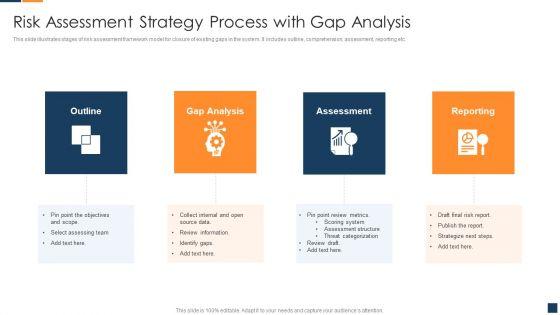 Risk_Assessment_Strategy_Process_With_Gap_Analysis_Structure_PDF_Slide_1.jpg