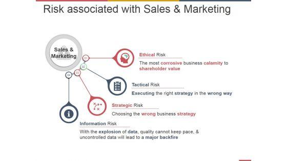Risk_Associated_With_Sales_And_Marketing_Ppt_PowerPoint_Presentation_Infographic_Template_Example_File_Slide_1.jpg
