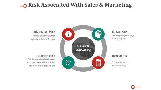 Risk_Associated_With_Sales_And_Marketing_Ppt_PowerPoint_Presentation_Model_Graphics_Pictures_Slide_1.jpg