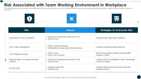 Risk_Associated_With_Team_Working_Environment_In_Workplace_Ppt_Icon_Examples_PDF_Slide_1.jpg