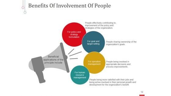 Risk_Based_Approaches_To_Quality_Management_Ppt_PowerPoint_Presentation_Complete_Deck_With_Slides_Slide_13.jpg