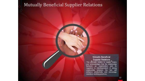 Risk_Based_Approaches_To_Quality_Management_Ppt_PowerPoint_Presentation_Complete_Deck_With_Slides_Slide_22.jpg