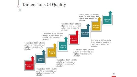 Risk_Based_Approaches_To_Quality_Management_Ppt_PowerPoint_Presentation_Complete_Deck_With_Slides_Slide_24.jpg