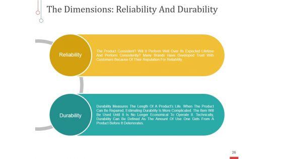 Risk_Based_Approaches_To_Quality_Management_Ppt_PowerPoint_Presentation_Complete_Deck_With_Slides_Slide_26.jpg
