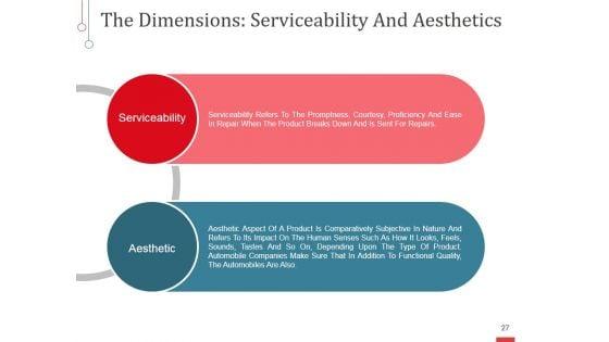 Risk_Based_Approaches_To_Quality_Management_Ppt_PowerPoint_Presentation_Complete_Deck_With_Slides_Slide_27.jpg