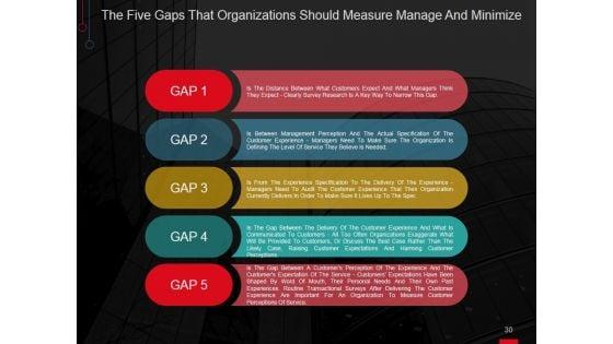 Risk_Based_Approaches_To_Quality_Management_Ppt_PowerPoint_Presentation_Complete_Deck_With_Slides_Slide_30.jpg