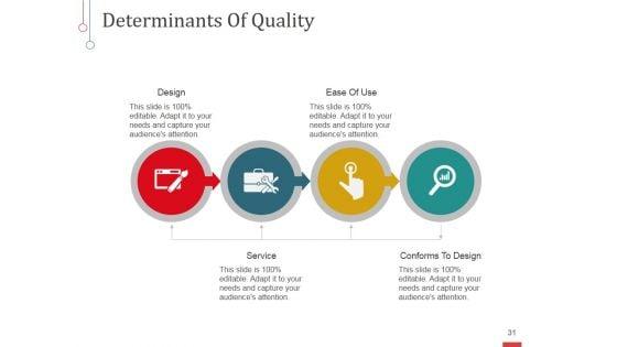 Risk_Based_Approaches_To_Quality_Management_Ppt_PowerPoint_Presentation_Complete_Deck_With_Slides_Slide_31.jpg