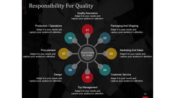 Risk_Based_Approaches_To_Quality_Management_Ppt_PowerPoint_Presentation_Complete_Deck_With_Slides_Slide_34.jpg