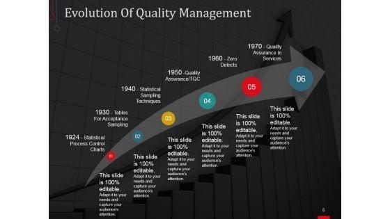 Risk_Based_Approaches_To_Quality_Management_Ppt_PowerPoint_Presentation_Complete_Deck_With_Slides_Slide_5.jpg