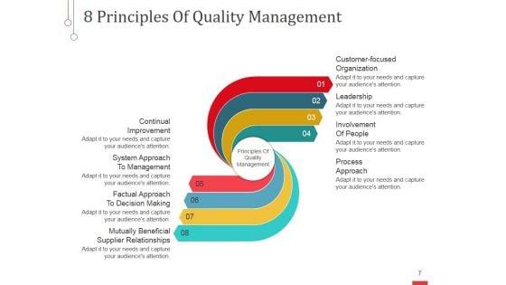 Risk_Based_Approaches_To_Quality_Management_Ppt_PowerPoint_Presentation_Complete_Deck_With_Slides_Slide_7.jpg