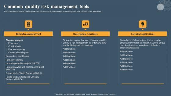 Risk_Based_Methodology_Common_Quality_Risk_Management_Tools_Guidelines_PDF_Slide_1.jpg