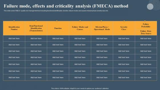 Risk_Based_Methodology_Failure_Mode_Effects_And_Criticality_Analysis_FMECA_Method_Infographics_PDF_Slide_1.jpg
