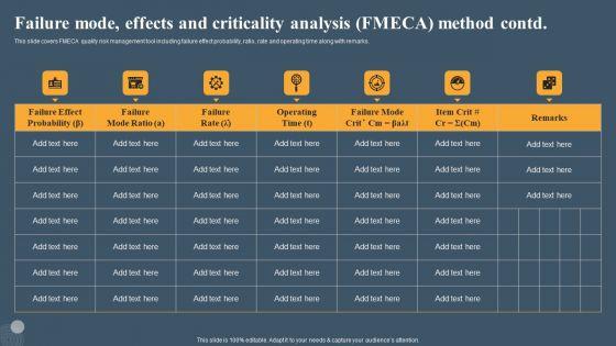 Risk_Based_Methodology_Failure_Mode_Effects_And_Criticality_Analysis_FMECA_Method_Infographics_PDF_Slide_2.jpg